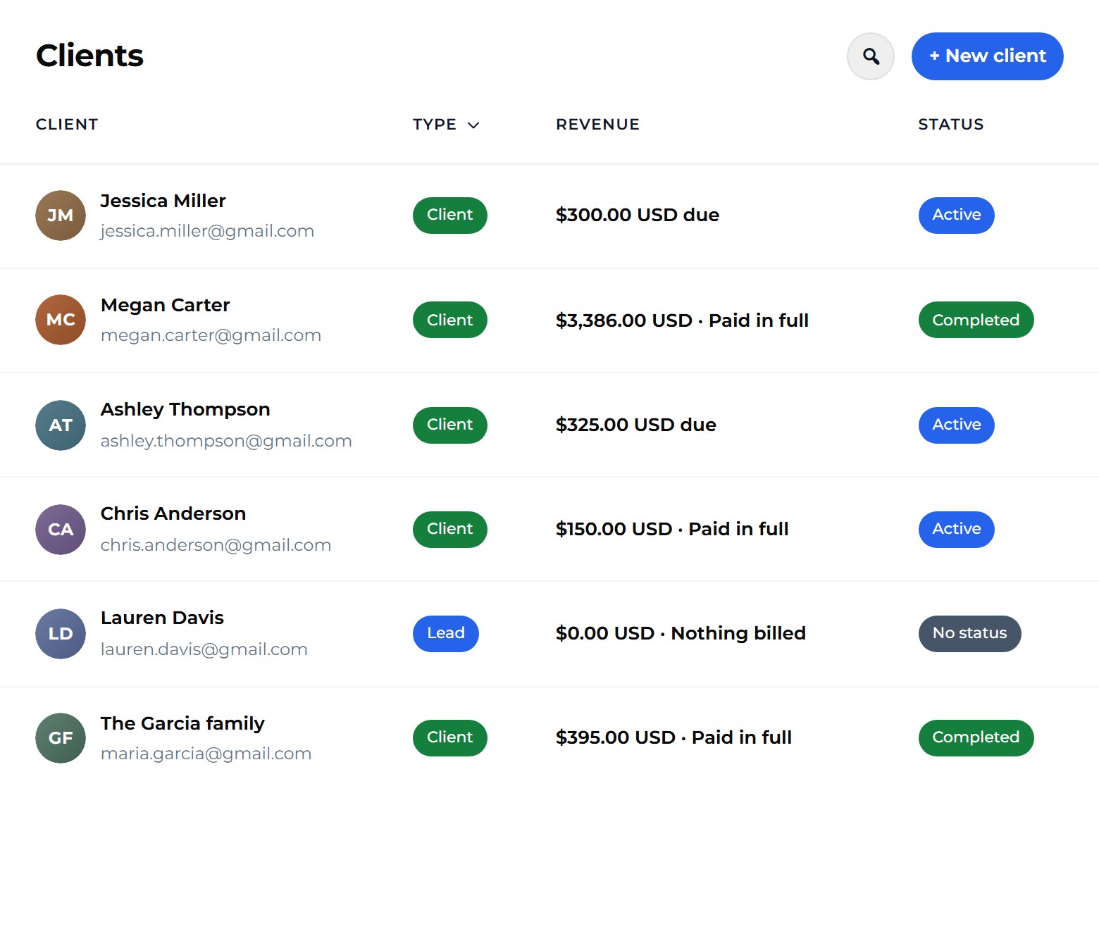 The Clients list: six people, each with a Type, what they owe and a status. Jessica Miller owes $300.00, Megan Carter has paid $3,386.00 in full, Ashley Thompson owes $325.00, Chris Anderson has paid $150.00 in full, Lauren Davis is a lead with nothing billed, and the Garcia family have paid $395.00 in full.