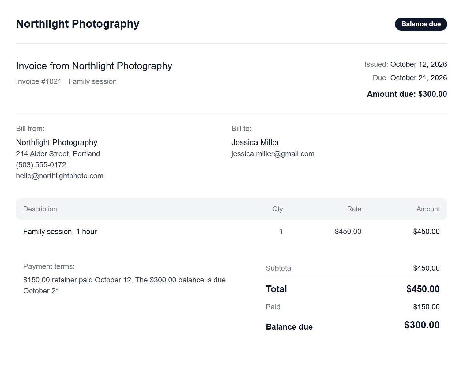 Invoice #1021 from Northlight Photography to Jessica Miller: one line, Family session, 1 hour, $450.00, a $450.00 total, a $150.00 retainer paid, and a $300.00 balance due October 21.