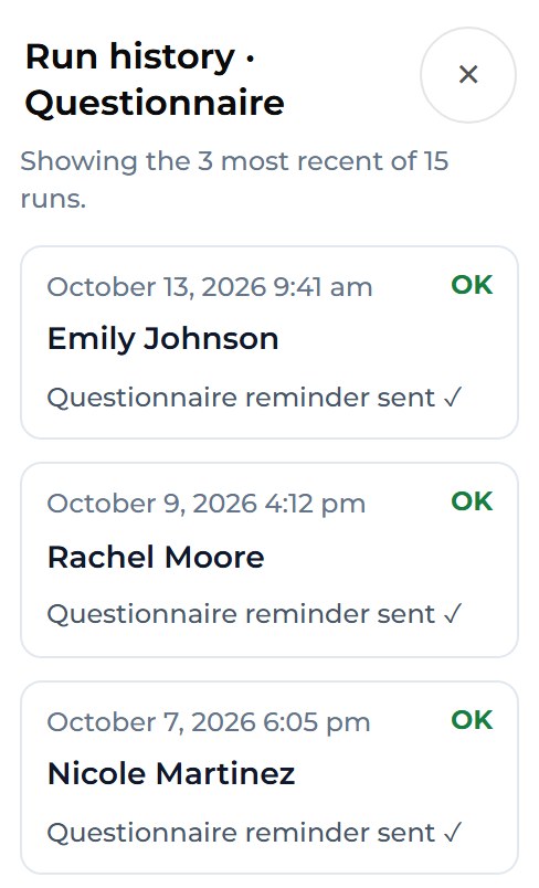 The workflow’s run history: the three latest runs, for Emily Johnson on October 13, Rachel Moore on October 9 and Nicole Martinez on October 7, each marked OK with the questionnaire reminder sent.