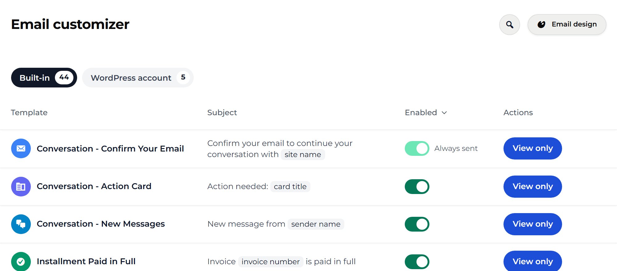 The Built-in tab lists every email Mankai sends. Each row shows its name, its subject, and a switch under Enabled.