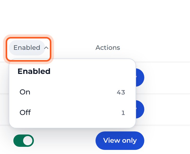 To see every email you have turned off, press Enabled at the top of that column and choose Off.