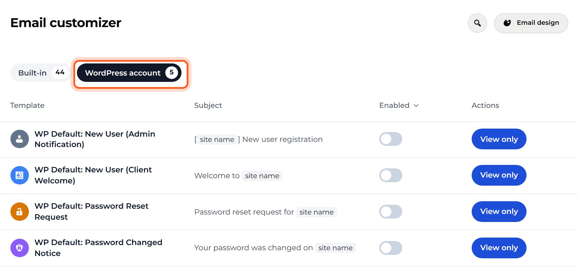 Press WordPress account to see the five emails WordPress itself sends, such as a password reset. They have switches too.