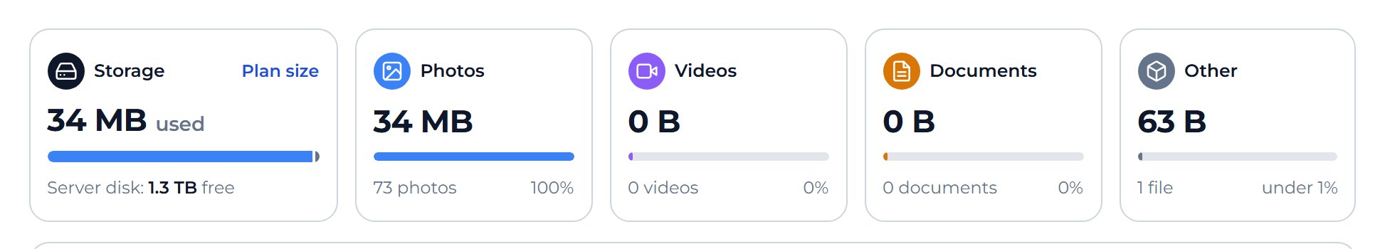 Look at the tiles across the top. Storage is everything together, and the other tiles split it into photos, videos, documents and the rest.