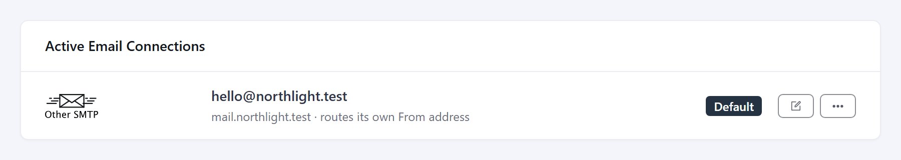 FluentSMTP lists your connection under Active Email Connections, tagged Default.