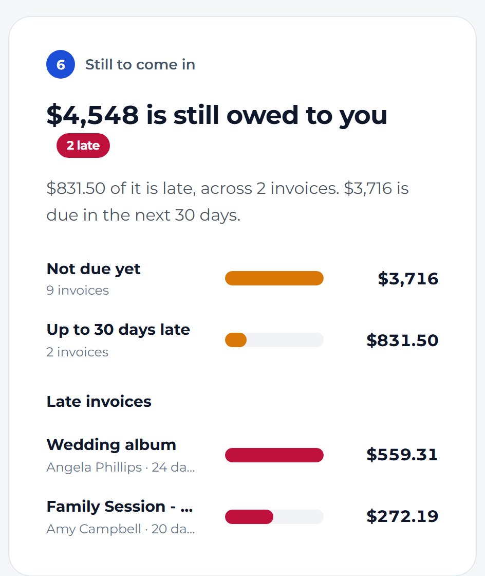 Scroll to Still to come in for what clients owe you, and which invoices are late.